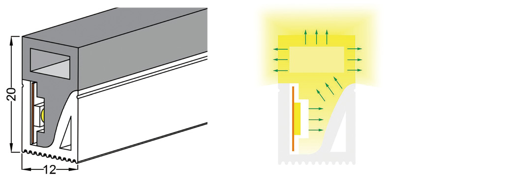 1220 侧发光霓虹管