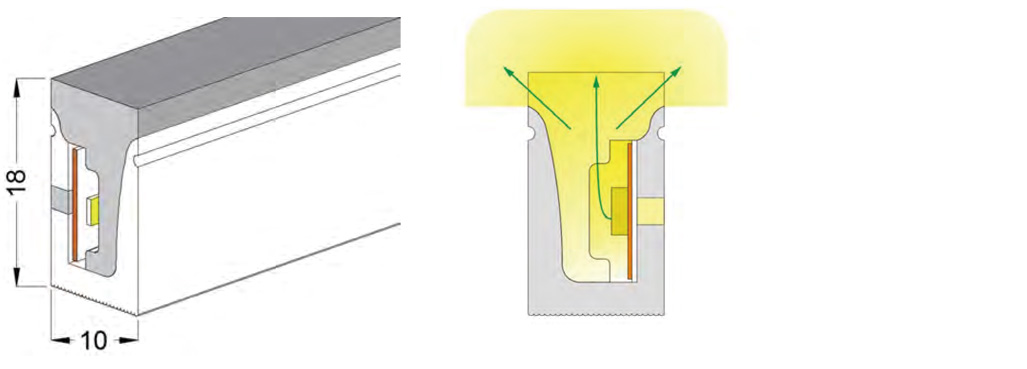 1018 侧发光霓虹管
