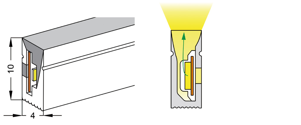 0410侧发光霓虹管