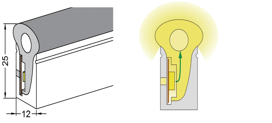 1225 蘑菇头霓虹管