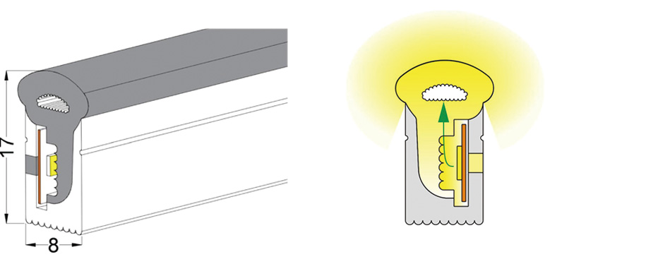0817 蘑菇头霓虹管