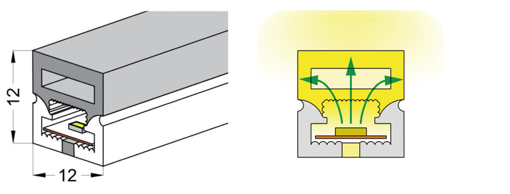 1212 正发光霓虹管