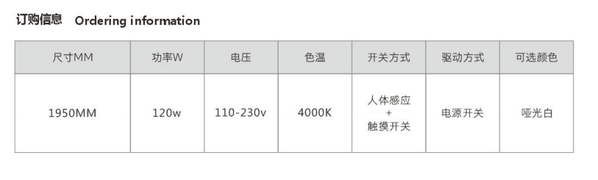 全光谱护眼灯人体感应+照度落地灯